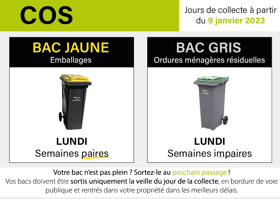 Collecte Cos